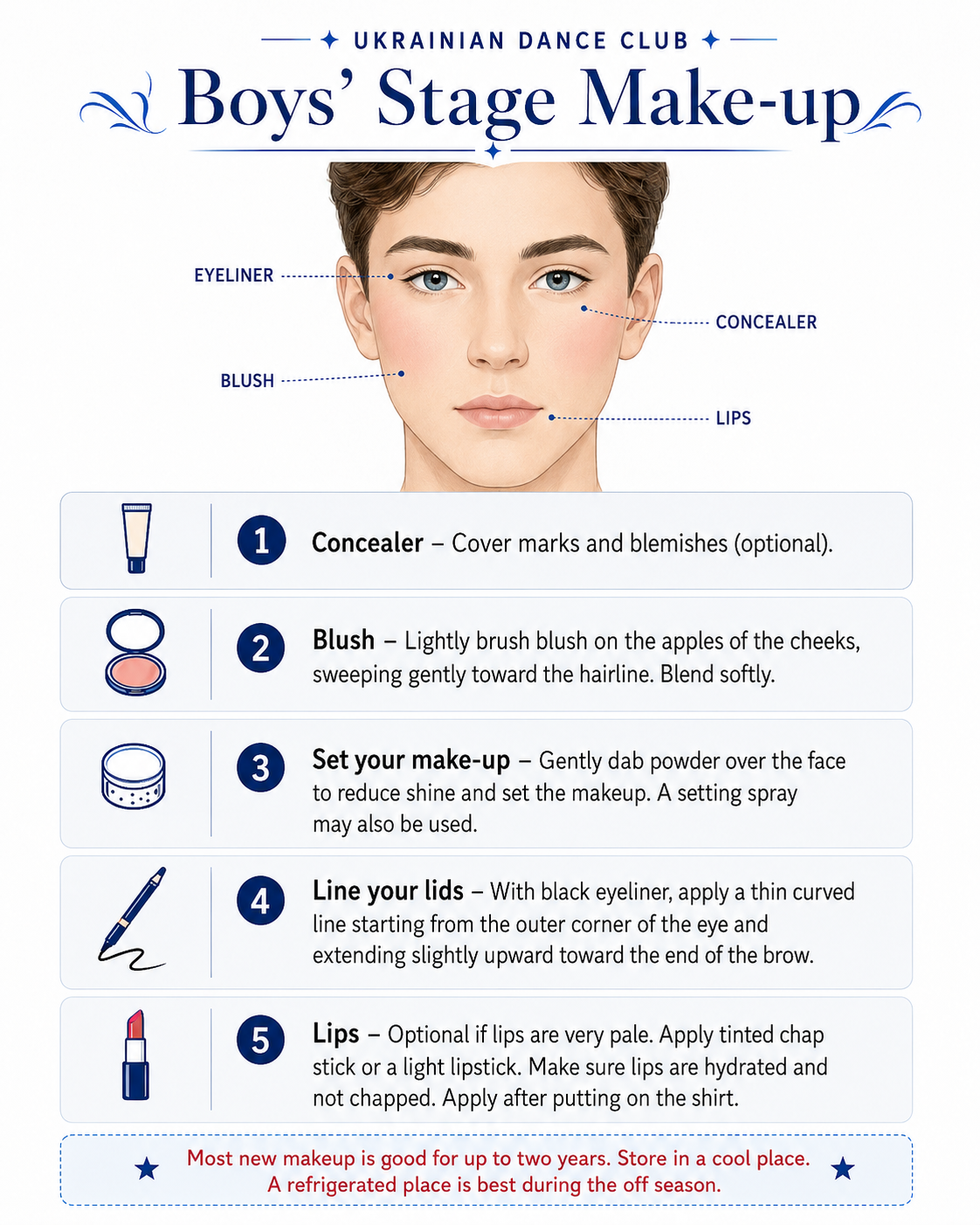Boys stage makeup guide